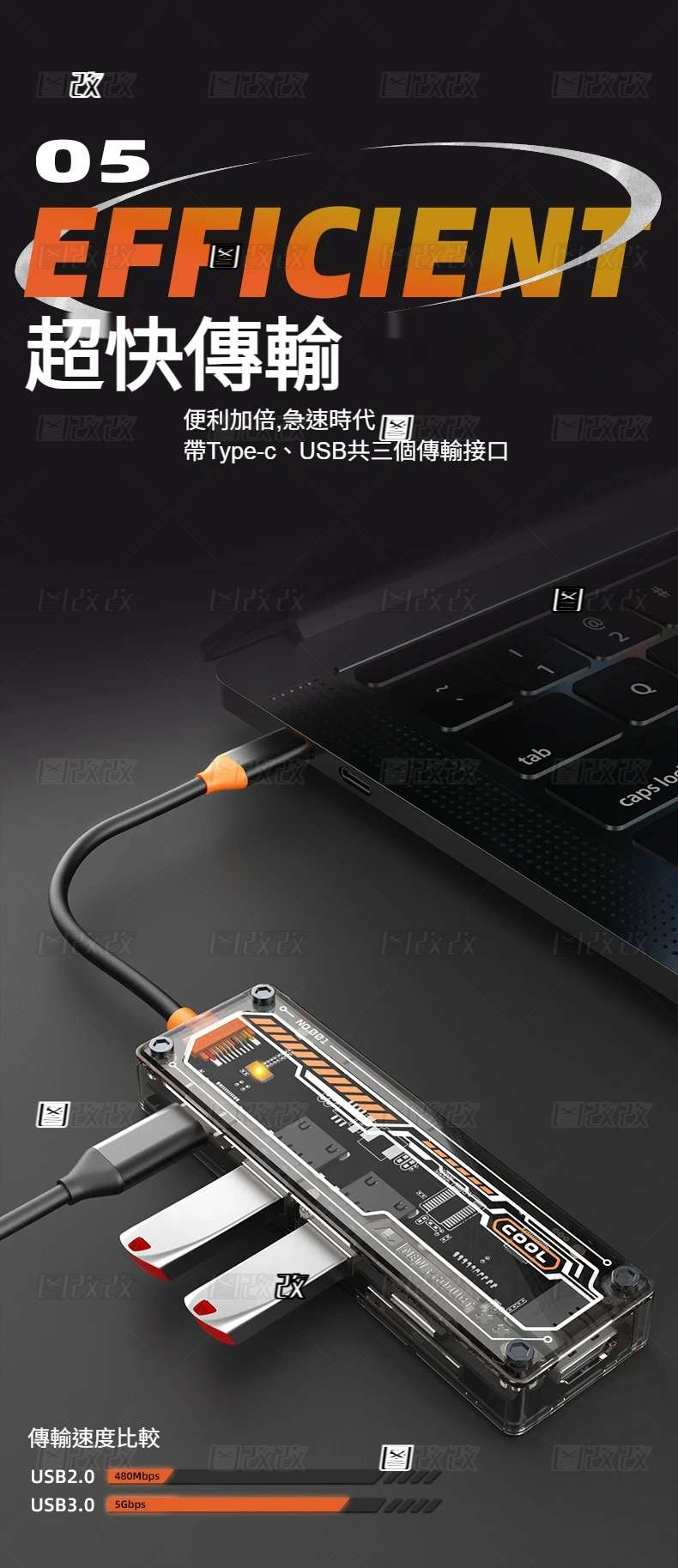 高品質 6合1 Type-C HUB 6合1多功能擴展塢擴展器 PD充電 USB-C轉換器 HDMI轉接器 USB3.0集線器