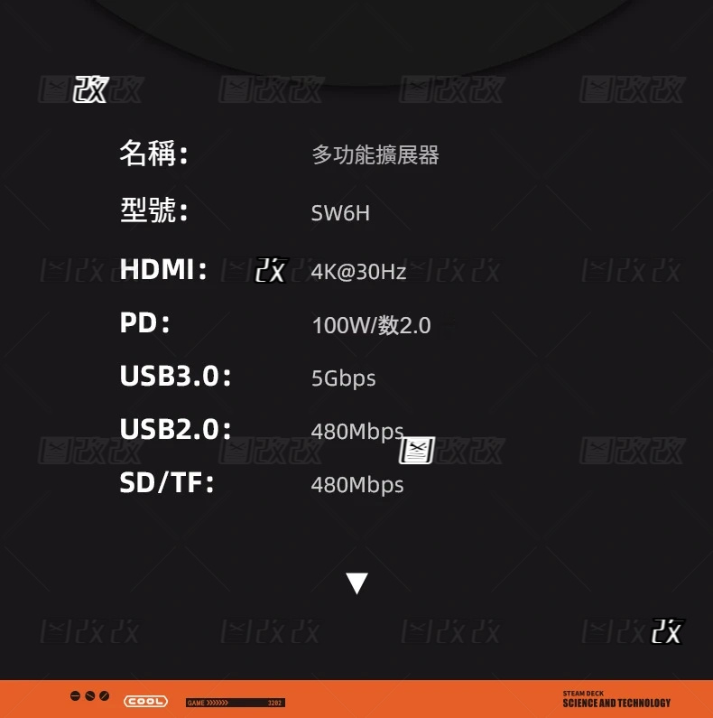 高品質 8合1 Type-C HUB 8合1多功能擴展塢擴展器 PD充電 USB-C轉換器 HDMI轉接器 USB3.0集線器