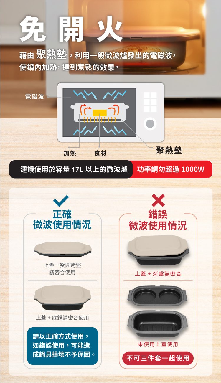 【ANDYMAY2】韓匠3件組微波專用快速料理盒/經典盒(AM-SN009F)
