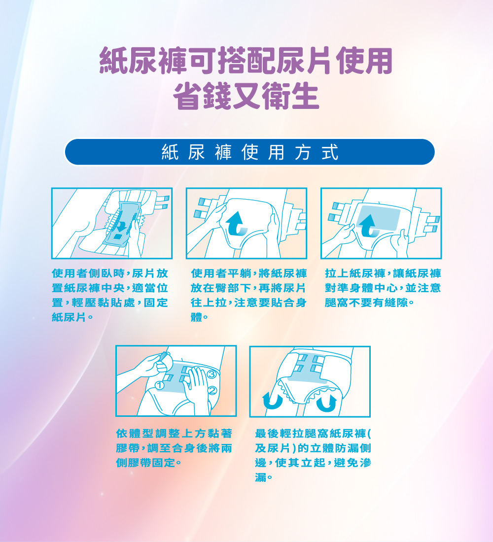 【包寧安】乾爽防漏(安養包) 黏貼式成人紙尿褲 (M-L/L-XL)
