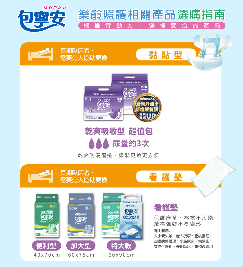 【包寧安】乾爽防漏(安養包) 黏貼式成人紙尿褲 (M-L/L-XL)