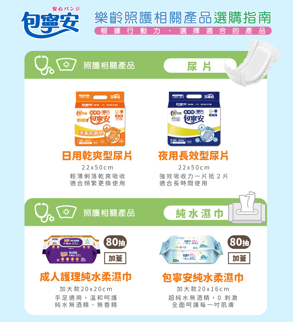 【包寧安】乾爽防漏(安養包) 黏貼式成人紙尿褲 (M-L/L-XL)