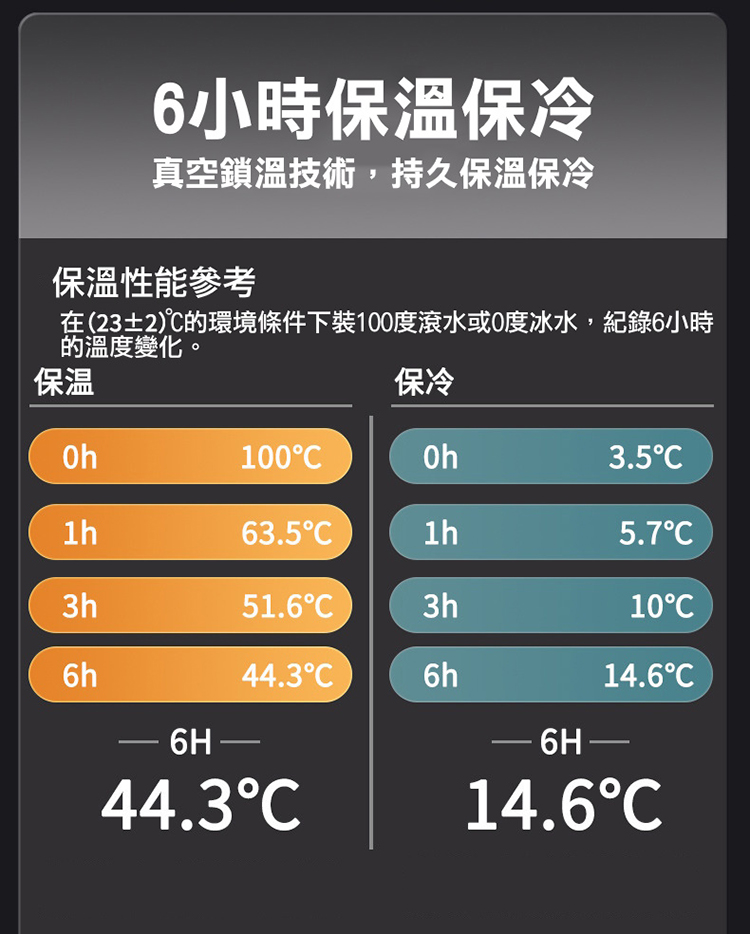 內外純鈦保溫杯 銀色 500ml 保冷 隨行 輕量 內膽