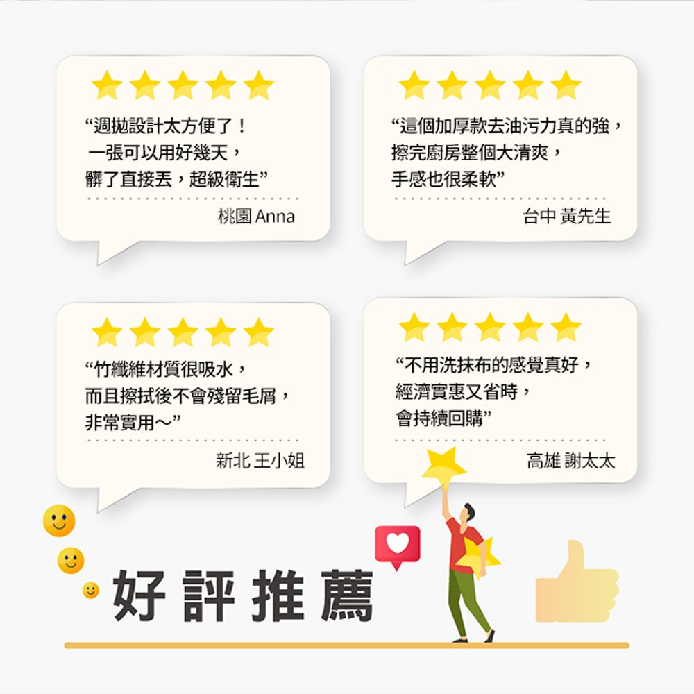 【百鈴】髒會滅竹纖維去油汙加厚週拋擦巾40張