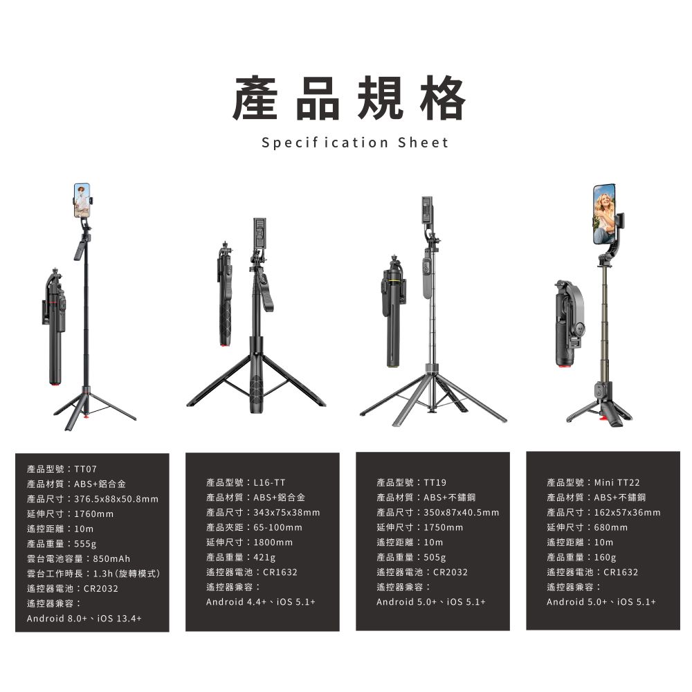 多功能360°旋轉丟丟桿