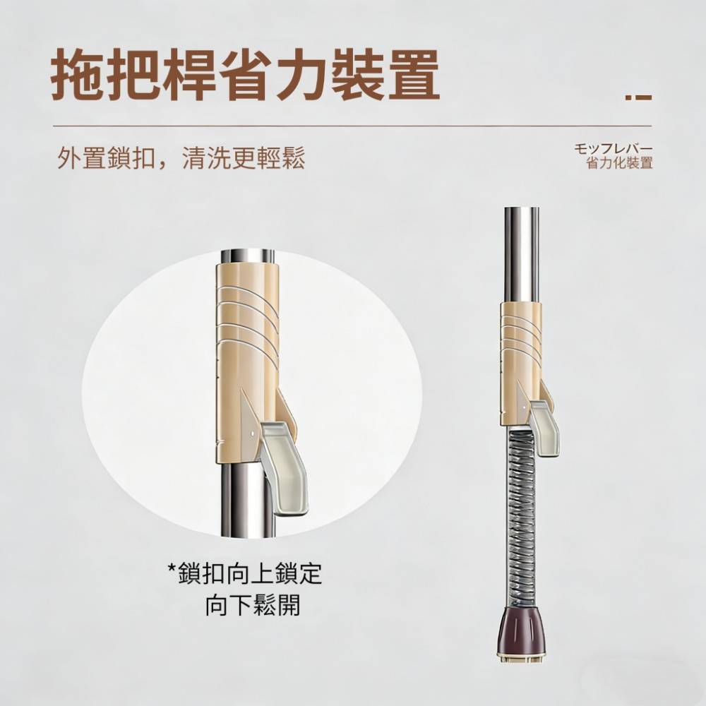 【工科感】 淨污分離不鏽鋼旋轉拖把組附替換布2入1桶1桿3布組合刮水桶免手洗乾濕兩用