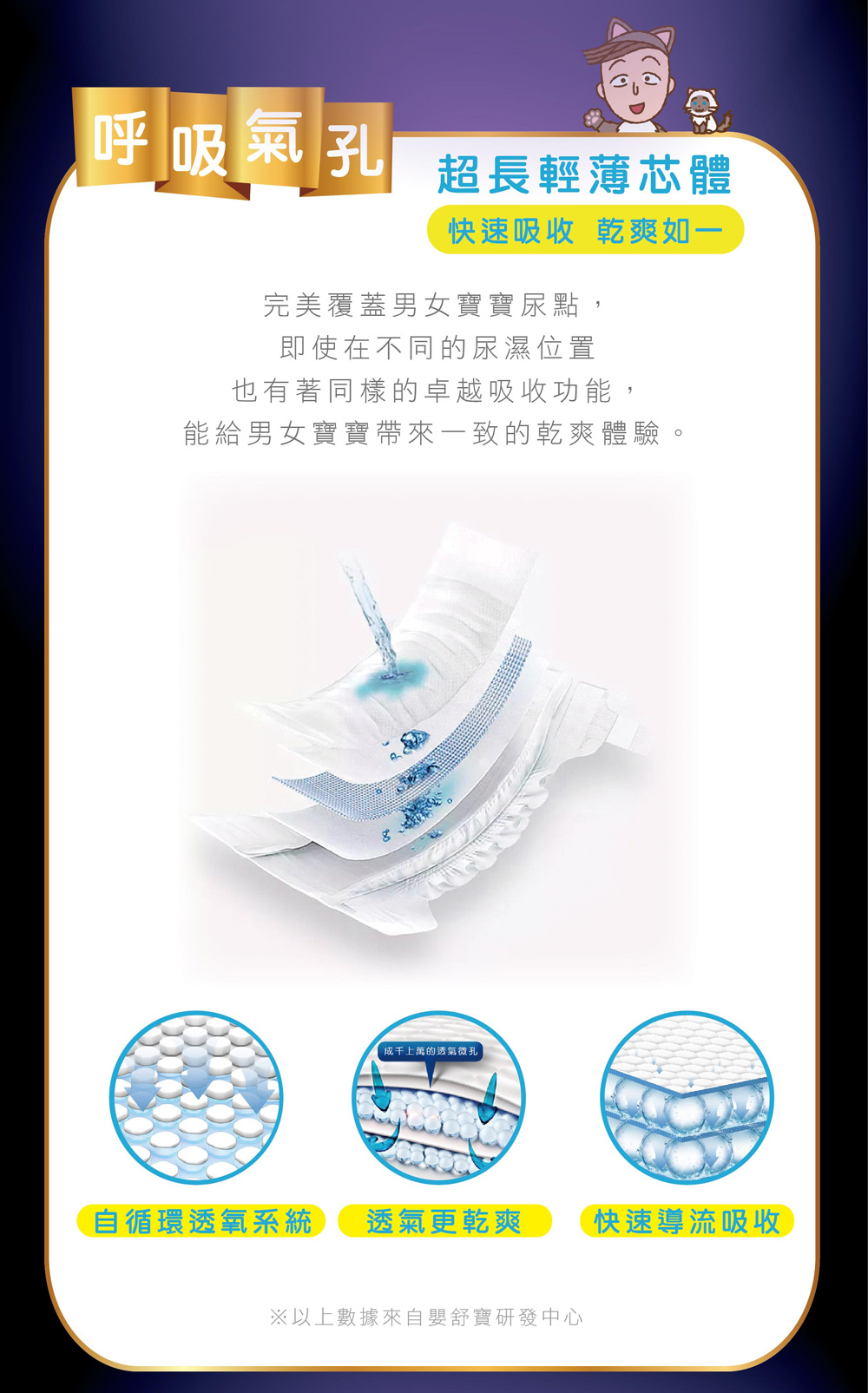 即期福利品特價!!櫻桃小丸子 輕薄透氣 超薄瞬吸 極致乾爽 紙尿褲/拉拉褲