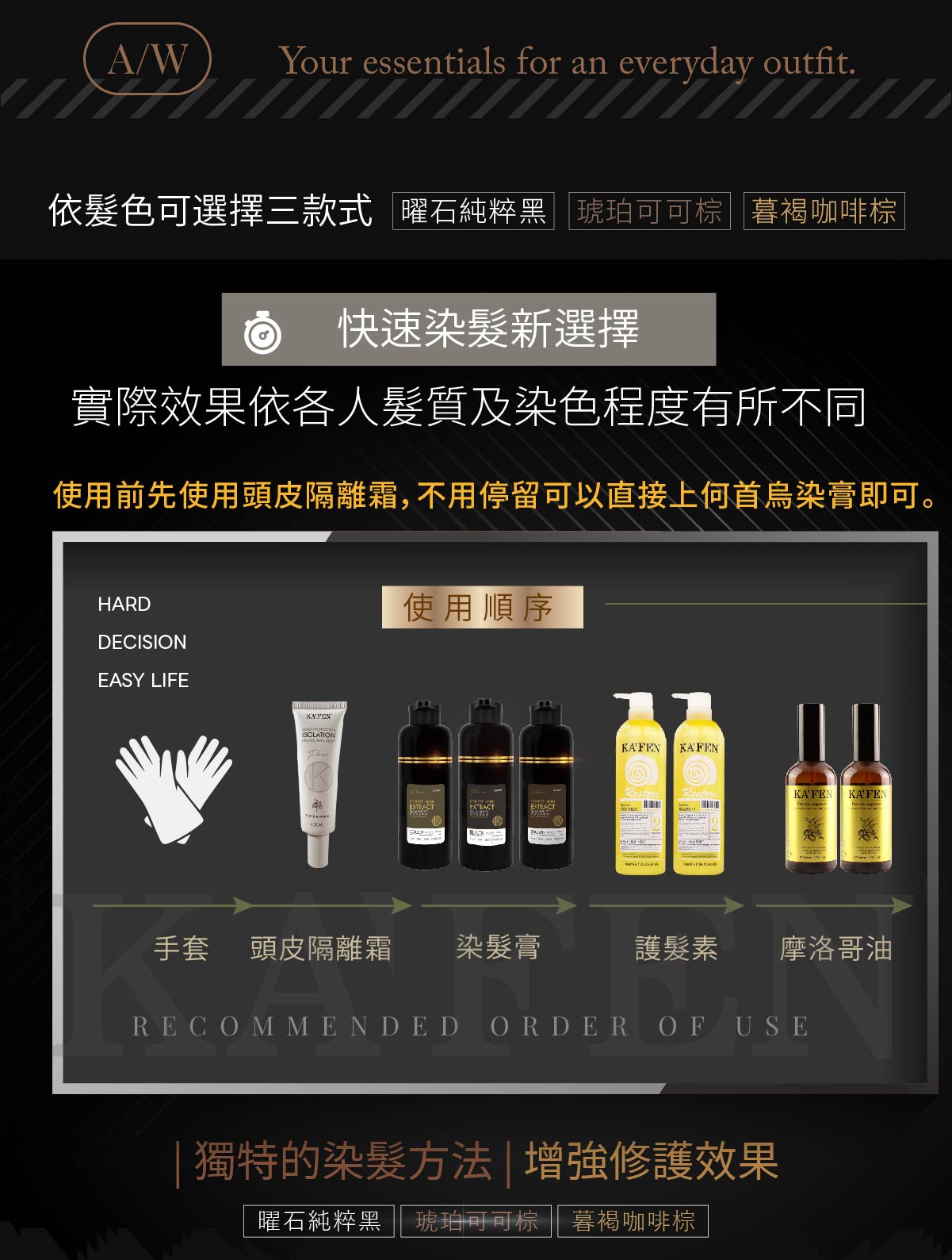 【KAFEN卡氛】何首烏染髮膏Plus+升級版400ml 快速上色 染護合一配方