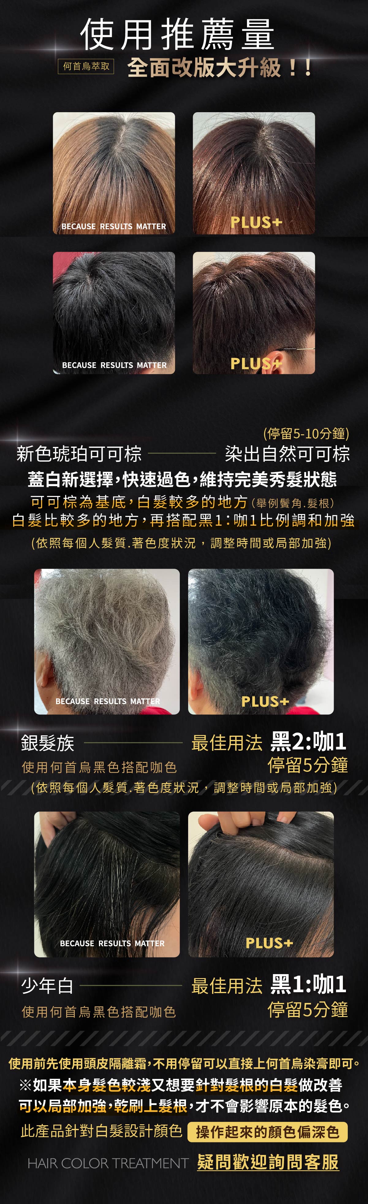 【KAFEN卡氛】何首烏染髮膏Plus+升級版400ml 快速上色 染護合一配方