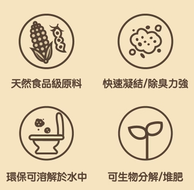 【首領貓】 豆腐砂 環保豆腐砂 原味奶香 活性碳 綠茶 薰衣草 貓砂 7L 2.5kg