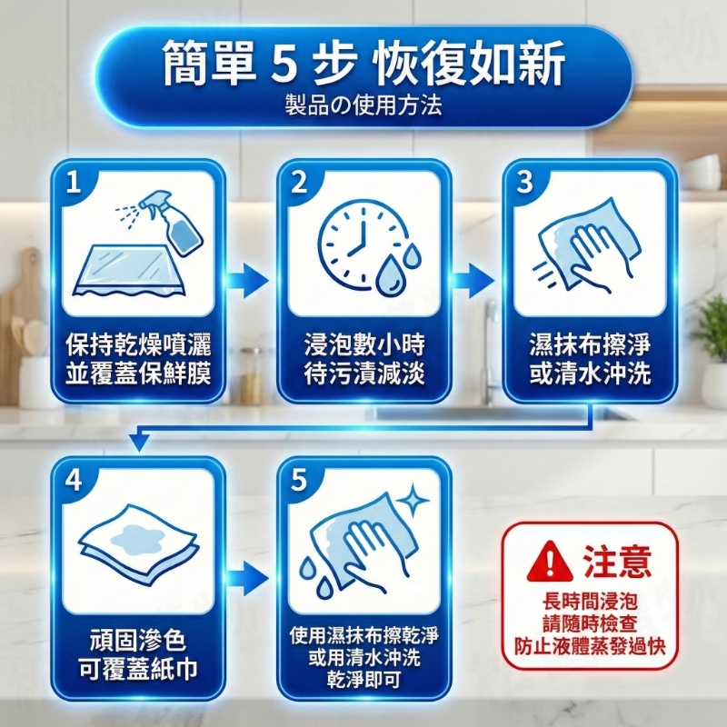 【日本品牌】石材清潔劑 500ml