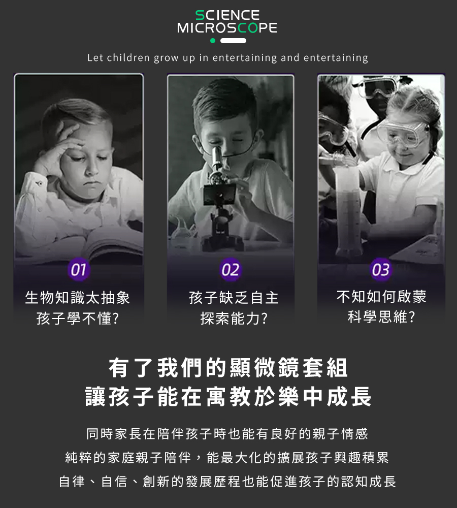 教學級 1200倍 顯微鏡 42件豪華套組 放大鏡 生物顯微鏡 電子顯微鏡 教學顯微鏡 科學玩具 顯微鏡