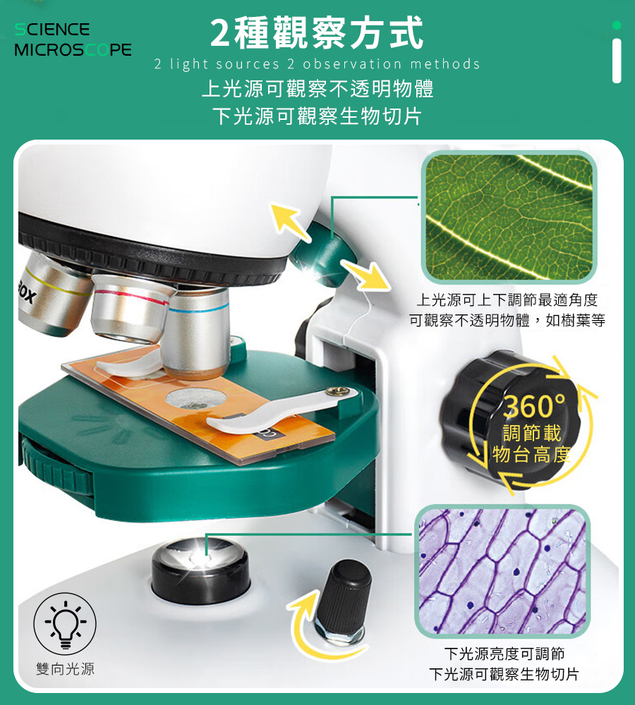 教學級 1200倍 顯微鏡 42件豪華套組 放大鏡 生物顯微鏡 電子顯微鏡 教學顯微鏡 科學玩具 顯微鏡