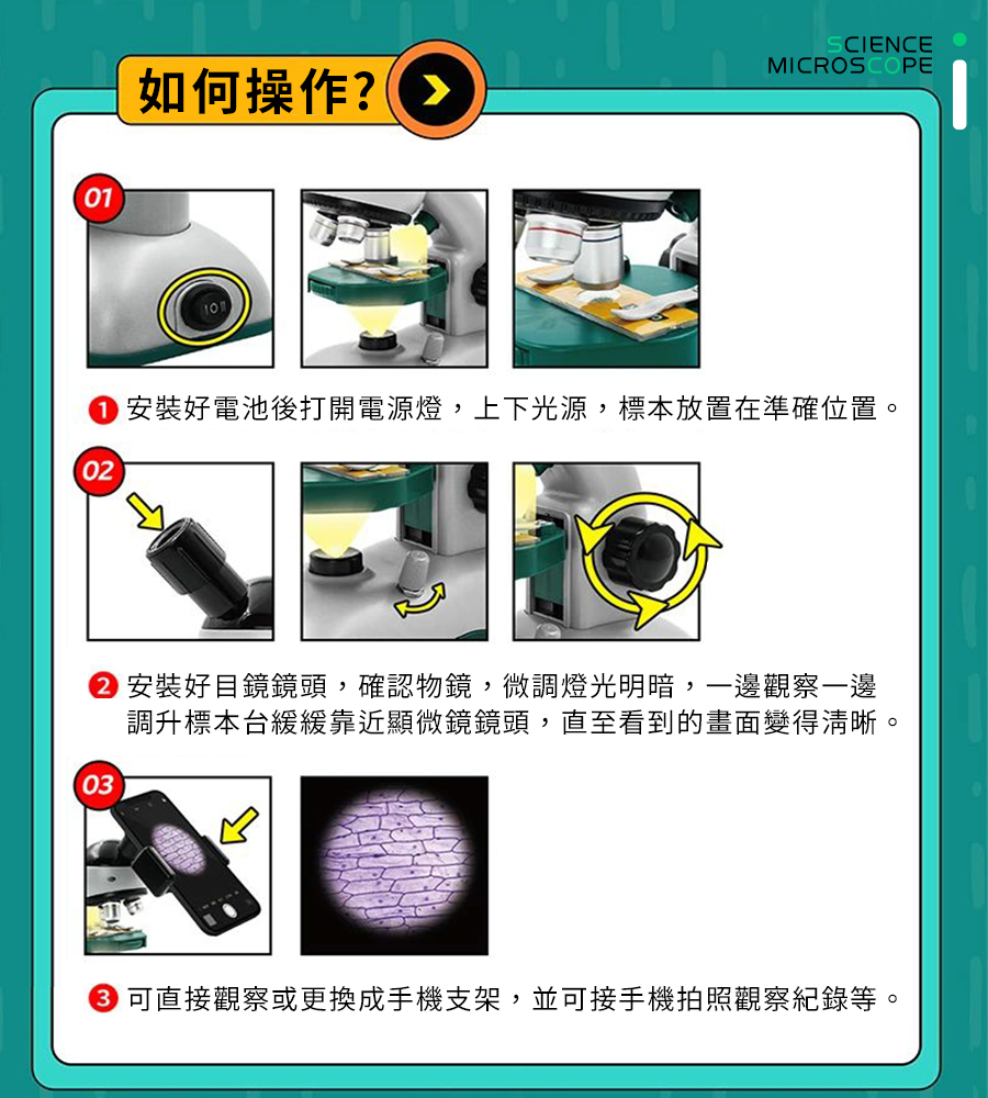教學級 1200倍 顯微鏡 42件豪華套組 放大鏡 生物顯微鏡 電子顯微鏡 教學顯微鏡 科學玩具 顯微鏡