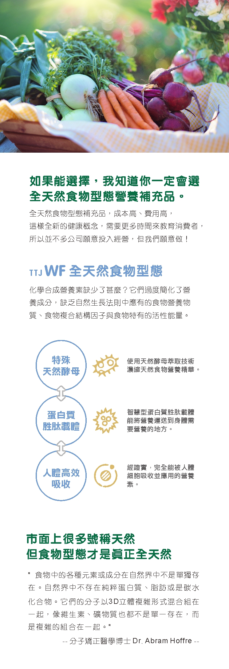 WF複合維生素C補充品