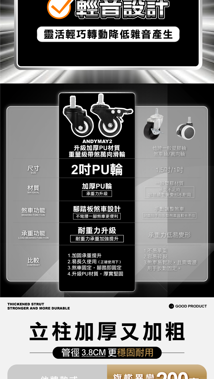 【ANDYMAY2】艾加旗艦超荷重三桿H型不鏽鋼摺疊曬衣架_200寬加大附輪((OH-K136)