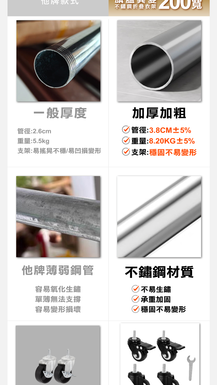 【ANDYMAY2】艾加旗艦超荷重三桿H型不鏽鋼摺疊曬衣架_200寬加大附輪((OH-K136)