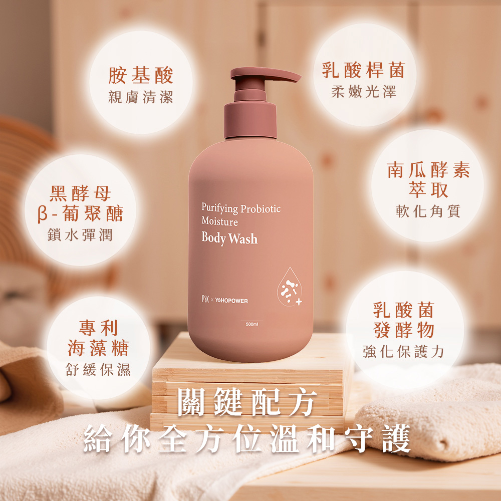 【悠活原力 X PSK】聯名合作｜益菌雙星組｜益菌B5修護舒緩身體乳＋淨膚益菌保濕沐浴乳