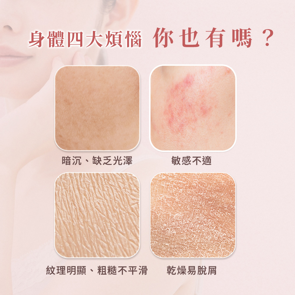 【悠活原力 X PSK】聯名合作｜益菌雙星組｜益菌B5修護舒緩身體乳＋淨膚益菌保濕沐浴乳