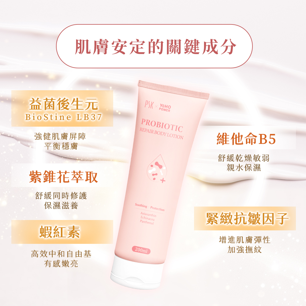 【悠活原力 X PSK】聯名合作｜益菌雙星組｜益菌B5修護舒緩身體乳＋淨膚益菌保濕沐浴乳