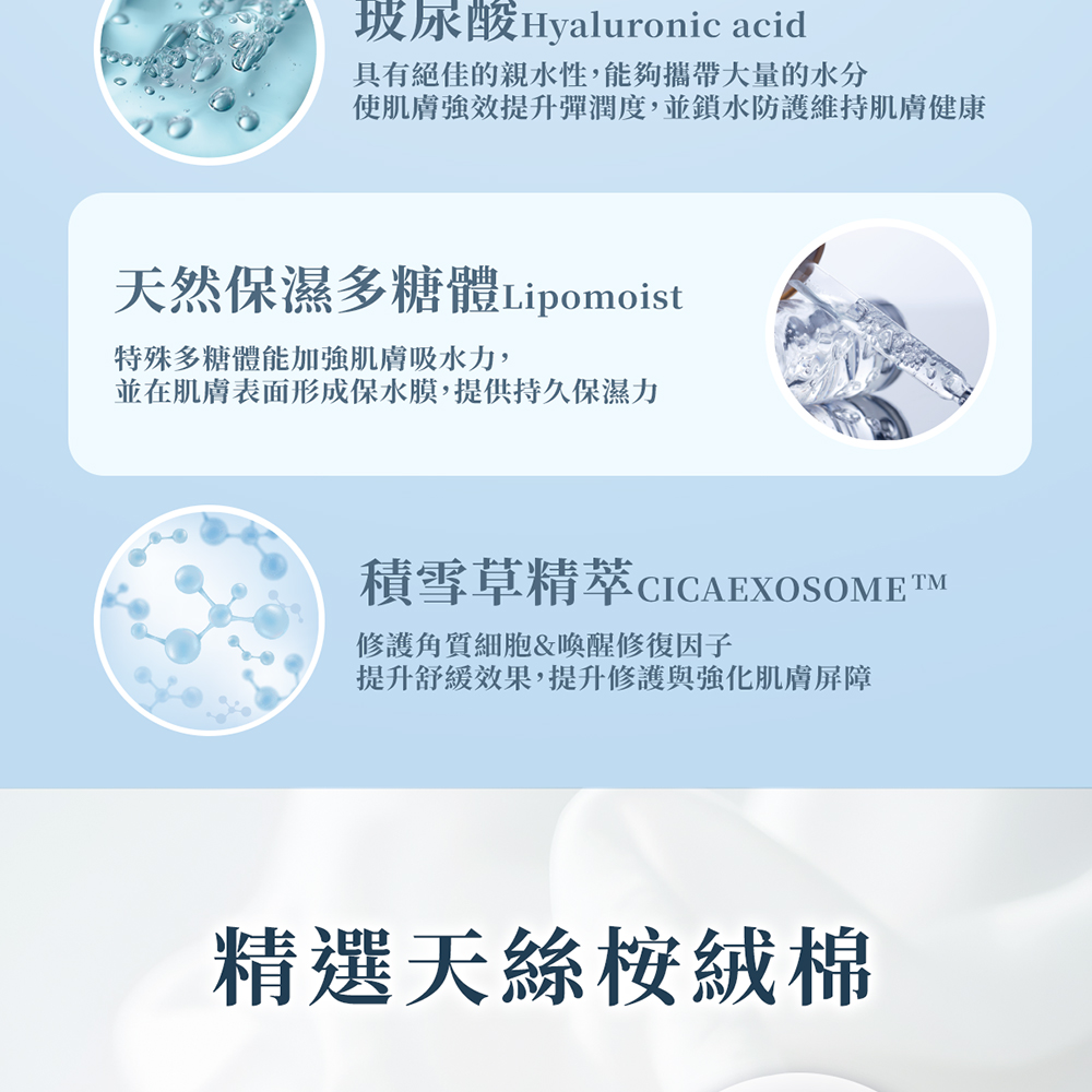 【悠活原力 X PSK】聯名合作｜益菌雙星組｜益菌B5修護舒緩身體乳＋淨膚益菌保濕沐浴乳