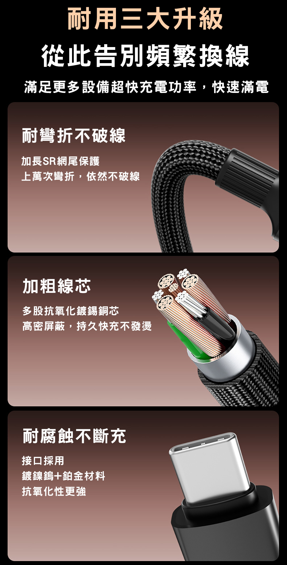 PD 120W 中空炫彩手機閃充編織線