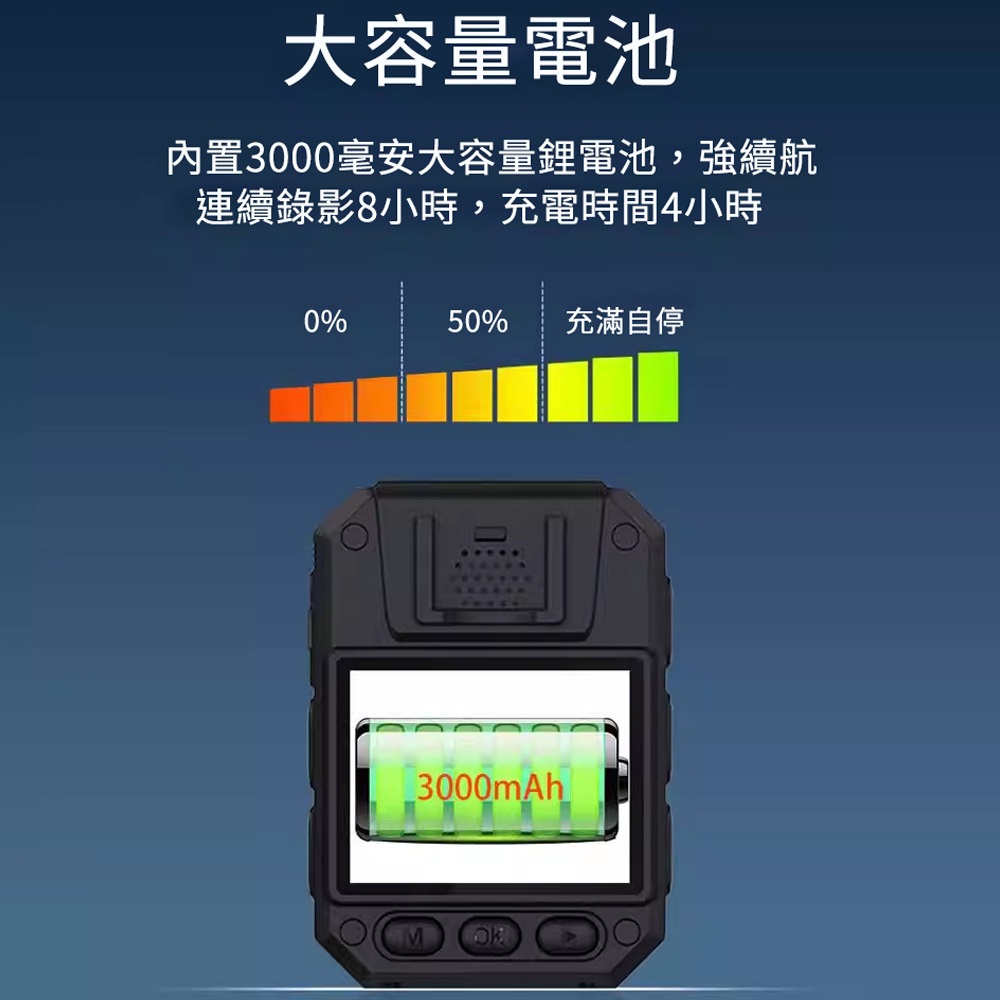 【勝利者】AI-S5夜視廣角攝影機