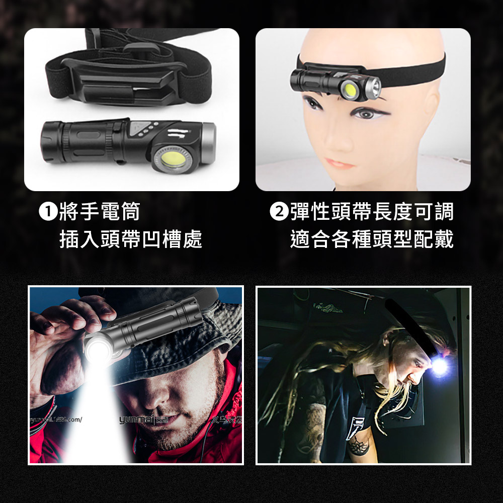 雙頭90°旋轉磁吸強光頭燈手電筒