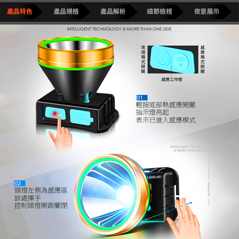 探照投射 白光投射頭燈 2檔模式 感應模式 75°旋轉 附贈頭帶 多功能使用 頭燈 照明 燈具 探照