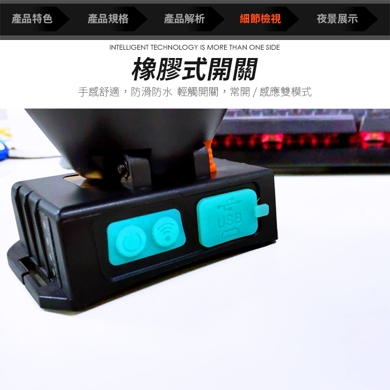 探照投射 白光投射頭燈 2檔模式 感應模式 75°旋轉 附贈頭帶 多功能使用 頭燈 照明 燈具 探照