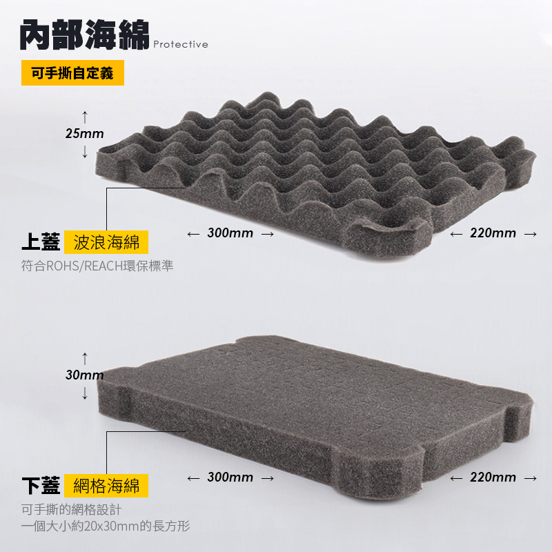 專業級 生存防護箱 保護 生存遊戲 防水 防撞 抗衝擊 等級IK08 海綿 手提箱 提箱 軍事 戰術包 戰術 收納 箱子 收納箱