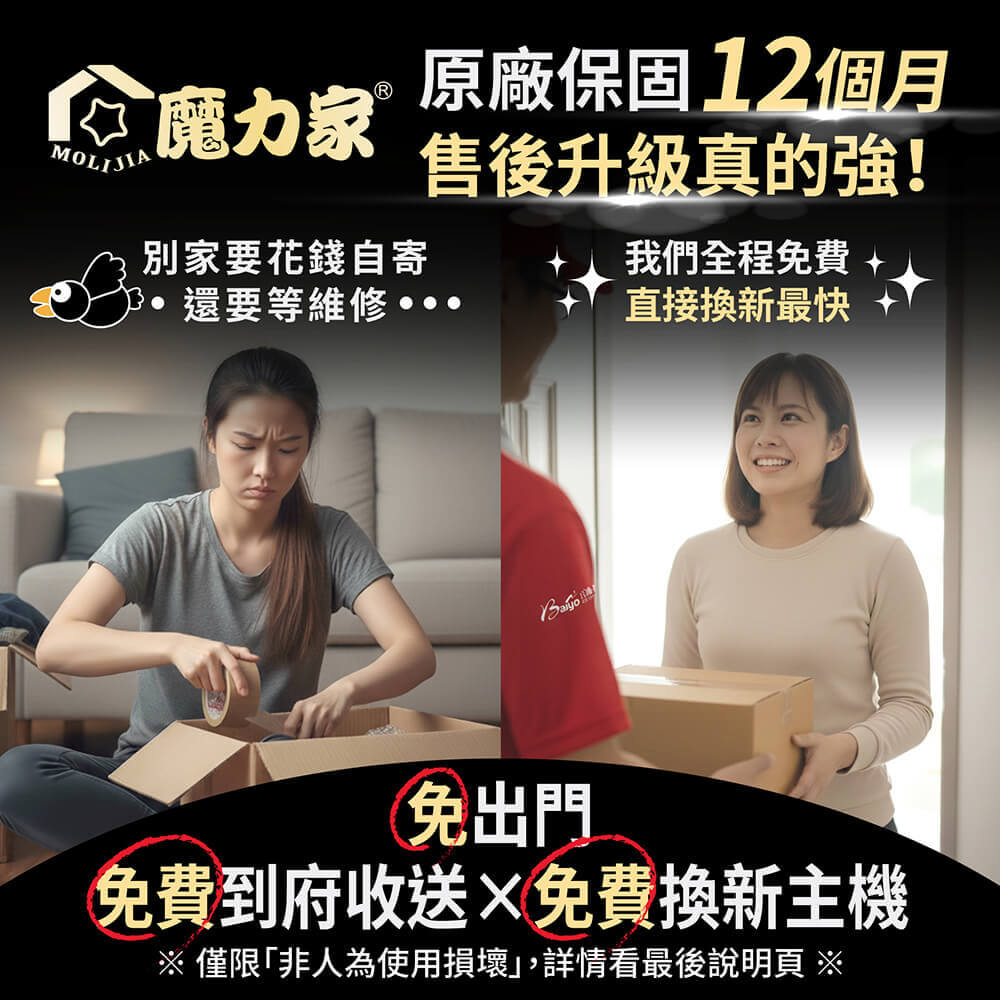 MOLIJIA 魔力家 M196 智動UV抑菌風扇循環空氣清淨機(BY010096)