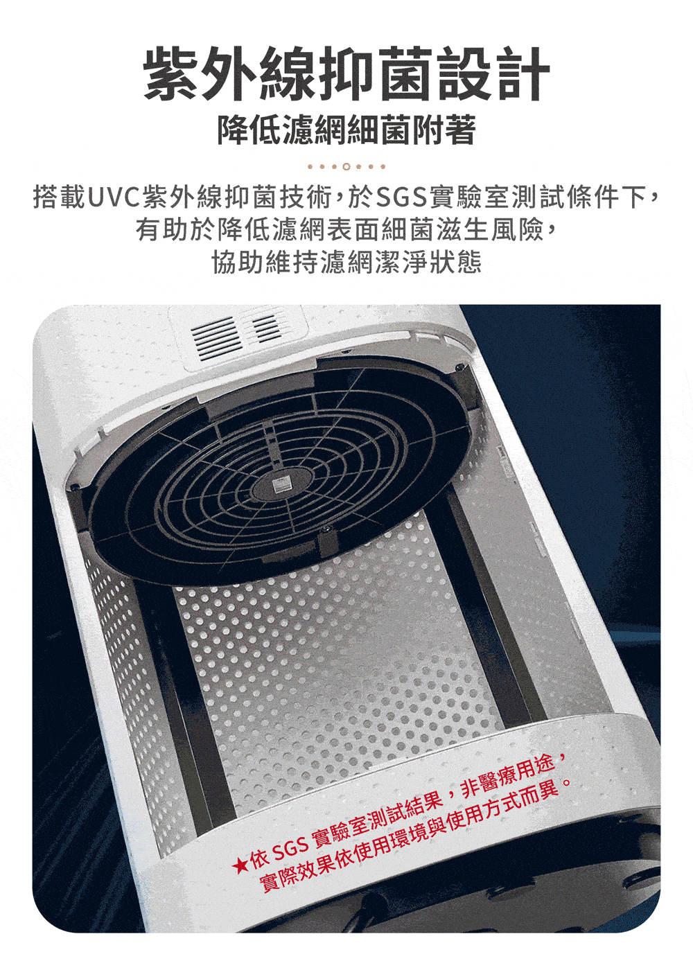 MOLIJIA 魔力家 M196 智動UV抑菌風扇循環空氣清淨機(BY010096)