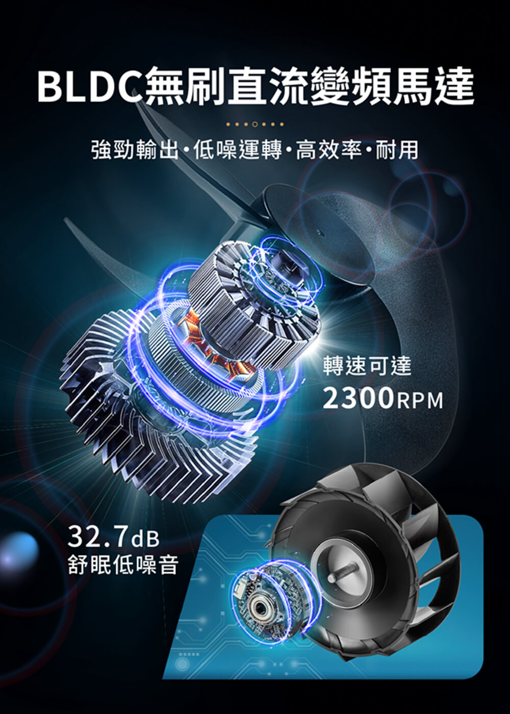 MOLIJIA 魔力家 M196 智動UV抑菌風扇循環空氣清淨機(BY010096)