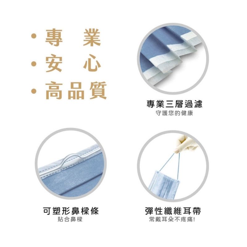 【宏瑋】醫療口罩 50入/盒 成人口罩 台灣製