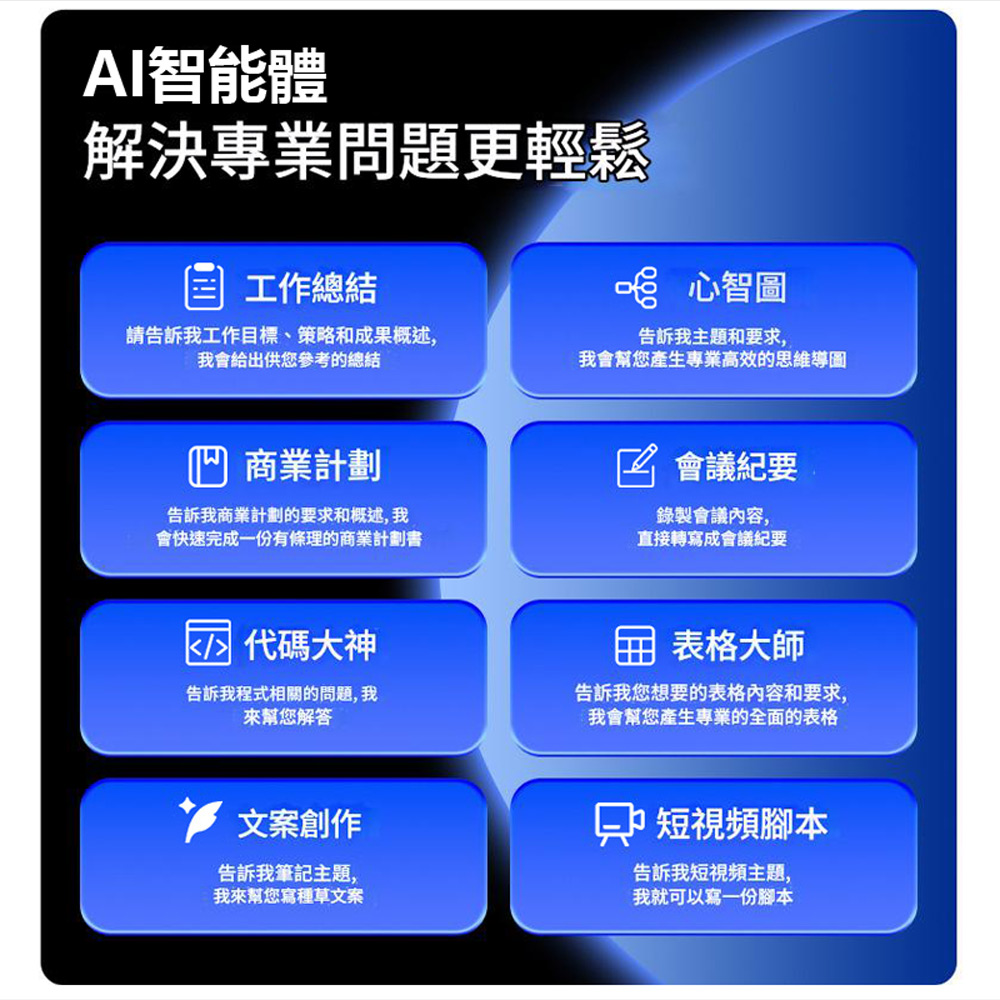 BL-KBA1 AI智慧語音打字藍芽無線鍵盤(台灣繁體注音輸入 AI繪圖寫作一鍵PPT 2.4G+藍牙+有線連接)