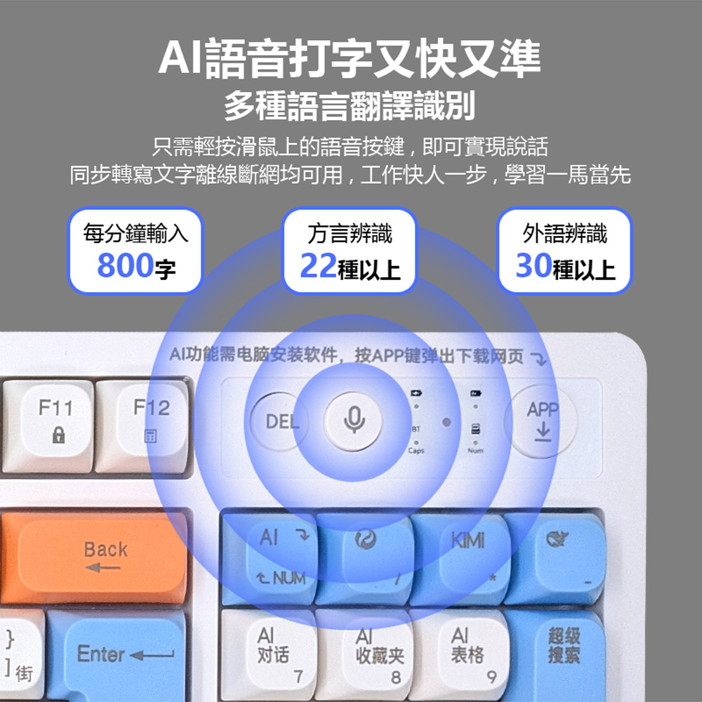 BL-KBA1 AI智慧語音打字藍芽無線鍵盤(台灣繁體注音輸入 AI繪圖寫作一鍵PPT 2.4G+藍牙+有線連接)