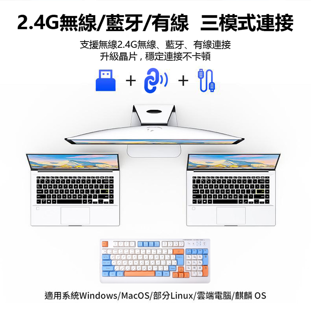 BL-KBA1 AI智慧語音打字藍芽無線鍵盤(台灣繁體注音輸入 AI繪圖寫作一鍵PPT 2.4G+藍牙+有線連接)