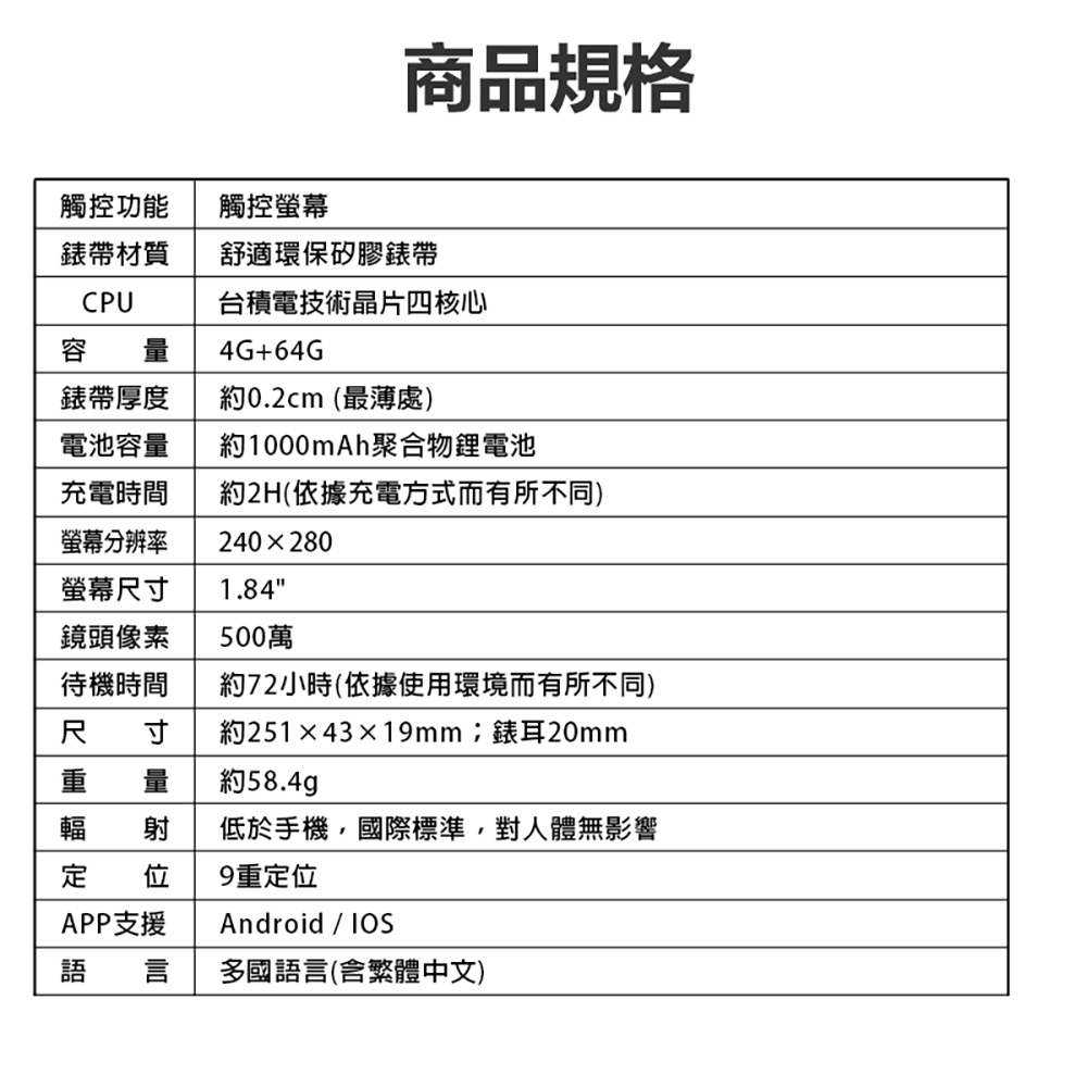 CW-52 Plus 安卓兒童定位手錶 4G+64G(PLAY商店 LINE來電通知 小度AI 升級語音輸入繁體免打字)