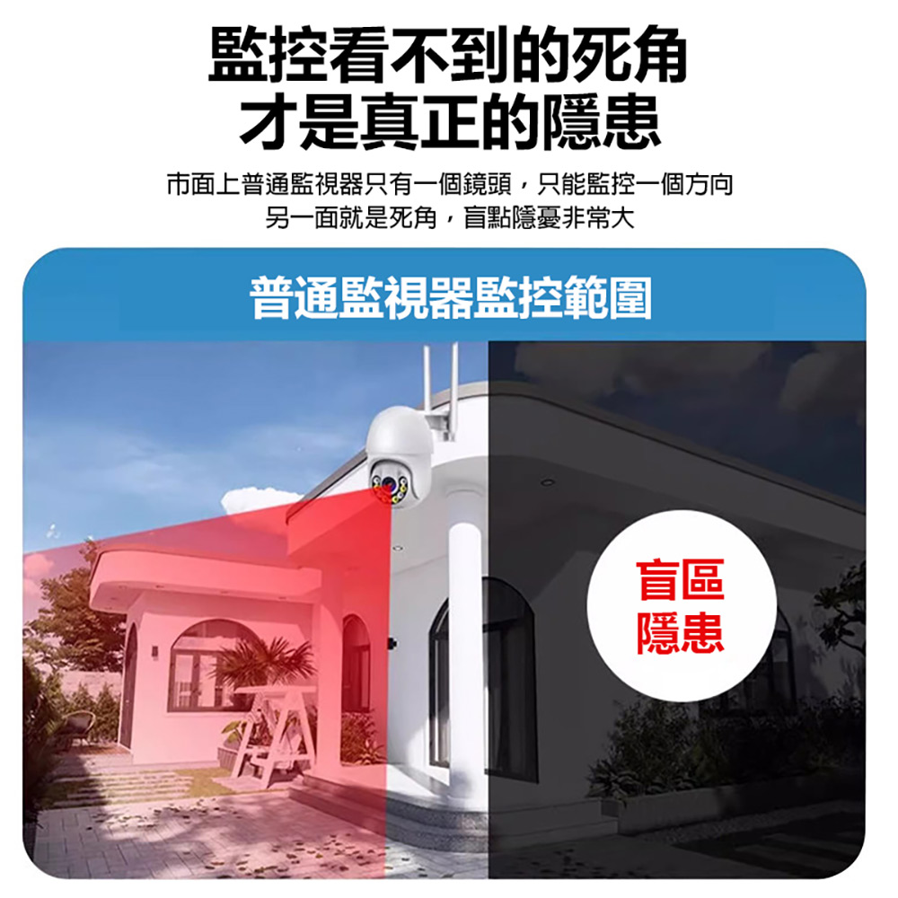 監控王 Q10-28A AI智能偵測四鏡頭監視器(6MP高畫質 1100萬廣角鏡頭 360度 三畫面 多人監控)