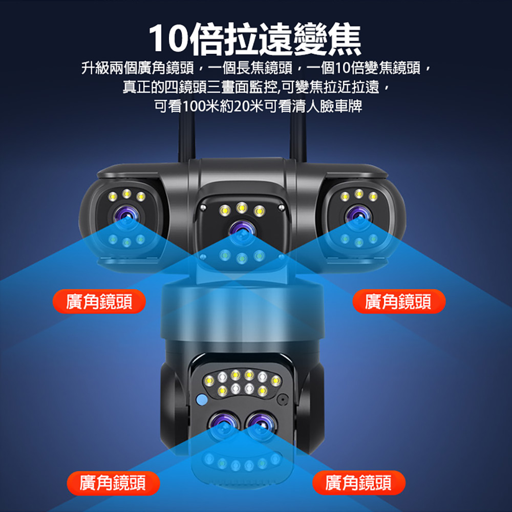 監控王 Q10-28A AI智能偵測四鏡頭監視器(6MP高畫質 1100萬廣角鏡頭 360度 三畫面 多人監控)