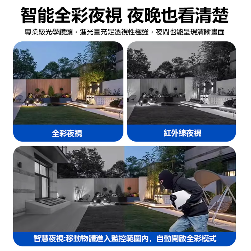 監控王 Q10-28A AI智能偵測四鏡頭監視器(6MP高畫質 1100萬廣角鏡頭 360度 三畫面 多人監控)