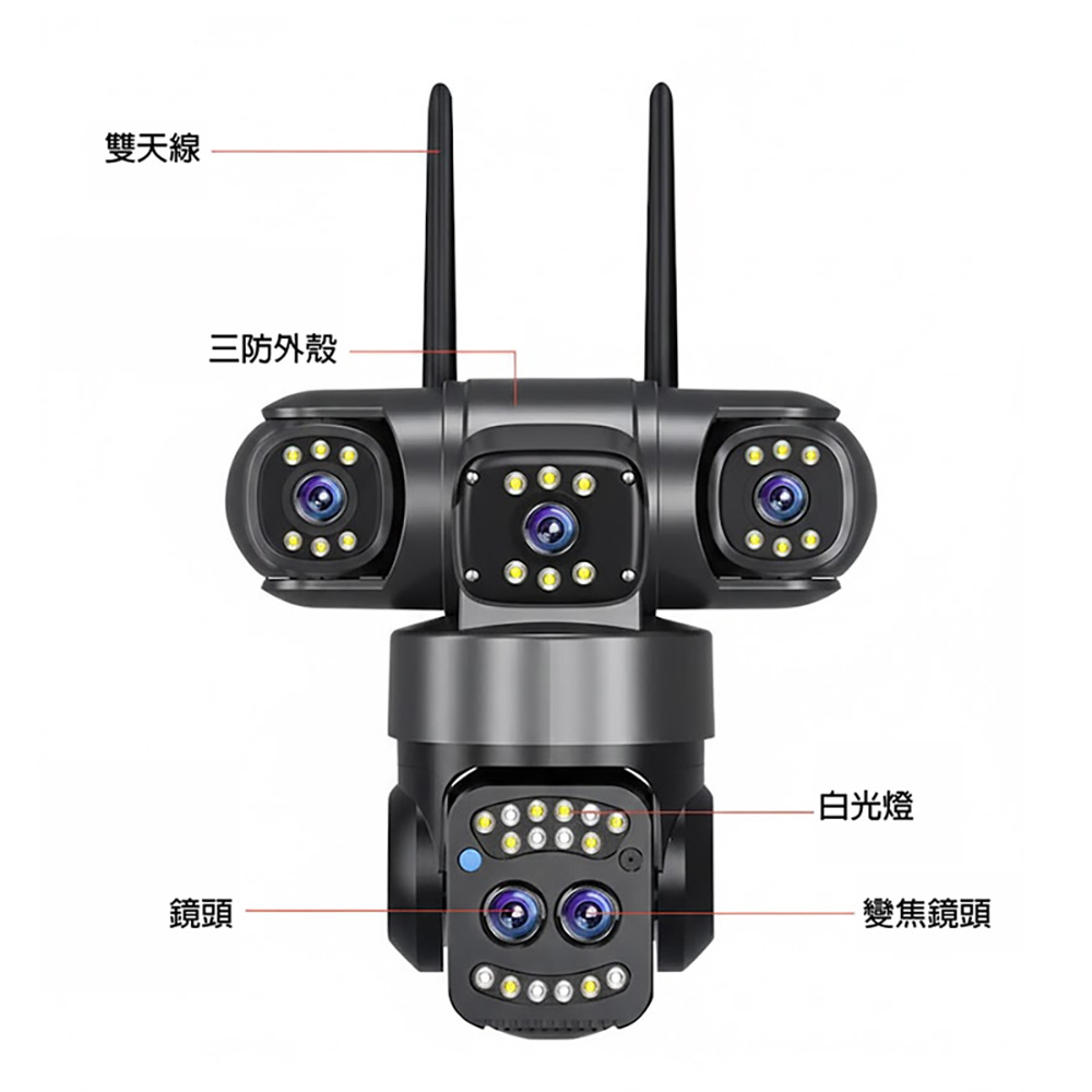 監控王 Q10-28A AI智能偵測四鏡頭監視器(6MP高畫質 1100萬廣角鏡頭 360度 三畫面 多人監控)