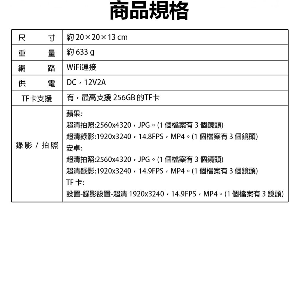 監控王 Q10-28A AI智能偵測四鏡頭監視器(6MP高畫質 1100萬廣角鏡頭 360度 三畫面 多人監控)