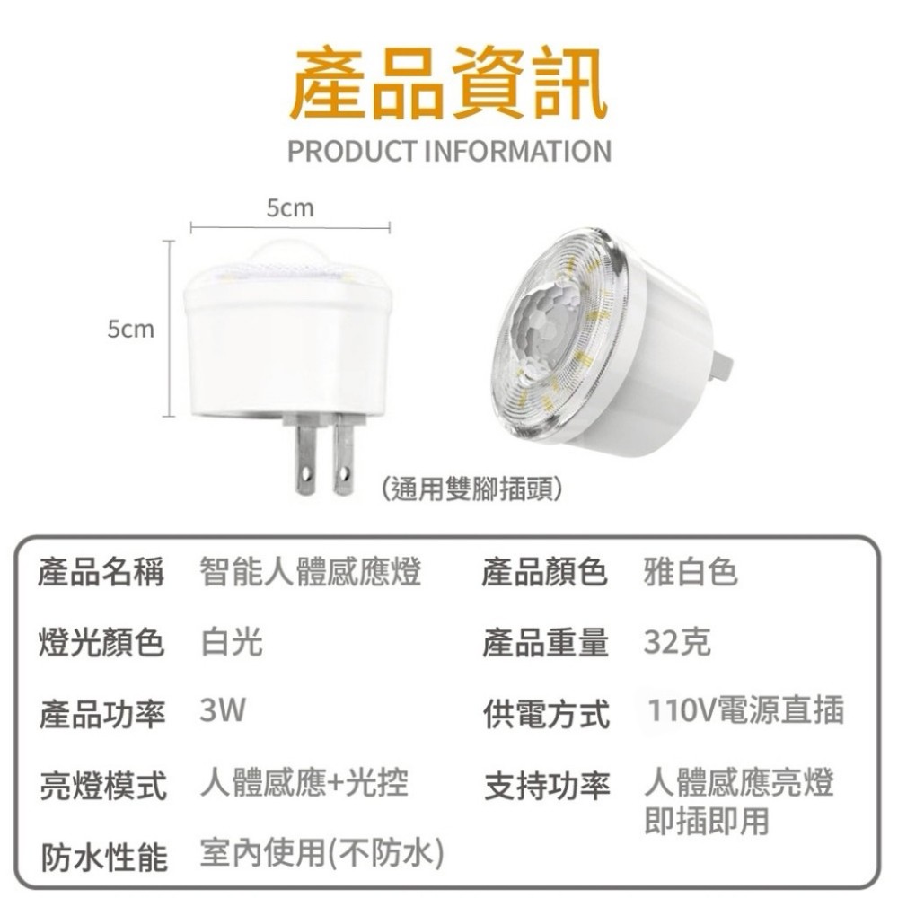【感光居】LED插座無限續航人體感應燈/停電應急燈 ​衣櫃燈 玄關燈 床底燈