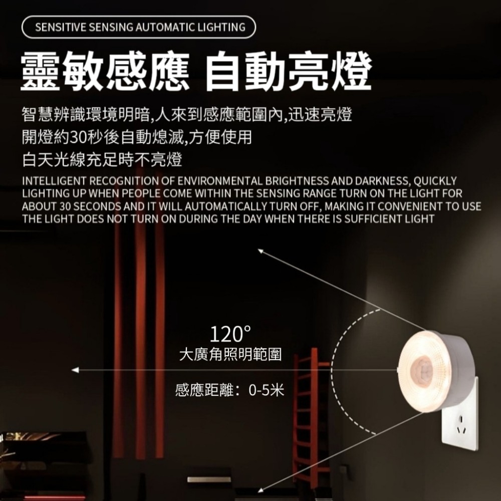 【感光居】LED插座無限續航人體感應燈/停電應急燈 ​衣櫃燈 玄關燈 床底燈