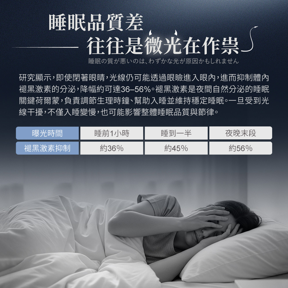 【DTAudio聆翔】零壓感．3D立體睡眠眼罩｜舒適服貼、高遮光效果