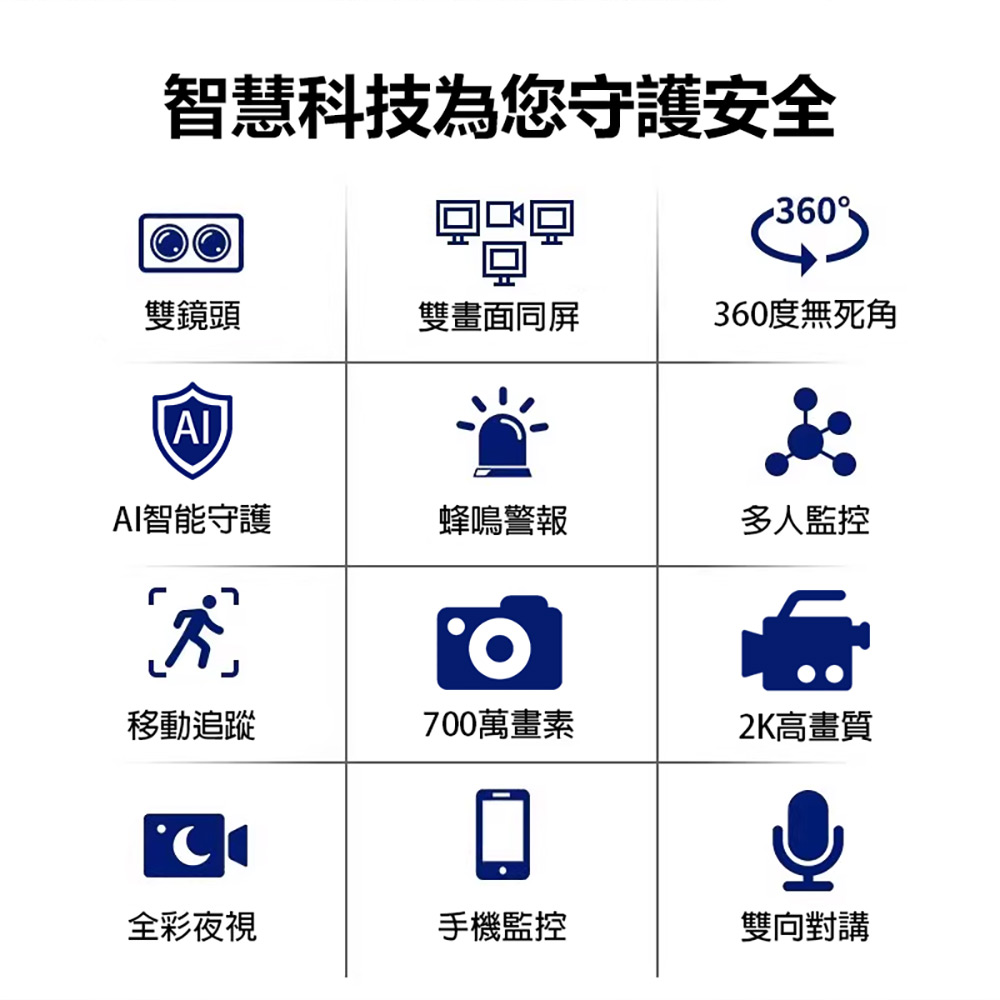 監控王 Q8-16S AI智能偵測雙鏡頭監視器(WiFi連網 2K高畫質 700萬廣角鏡頭 360度 雙畫面 多人監控)