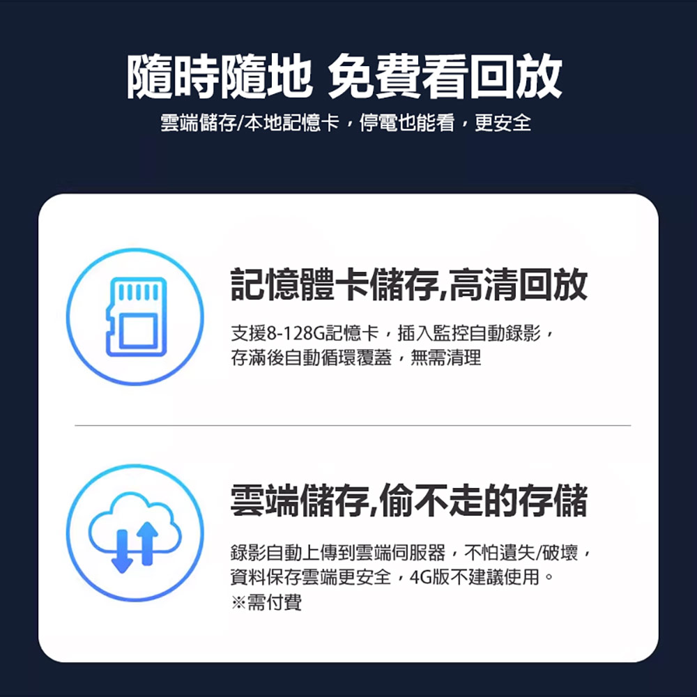 監控王 Q8-16S AI智能偵測雙鏡頭監視器(WiFi連網 2K高畫質 700萬廣角鏡頭 360度 雙畫面 多人監控)
