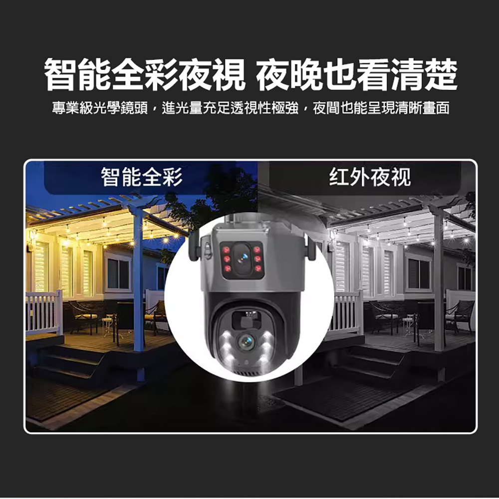 監控王 Q12-8 4G智慧太陽能雙鏡頭監視器(可插4G網卡 400萬高畫質錄影 360度 雙畫面同屏 多人監控)